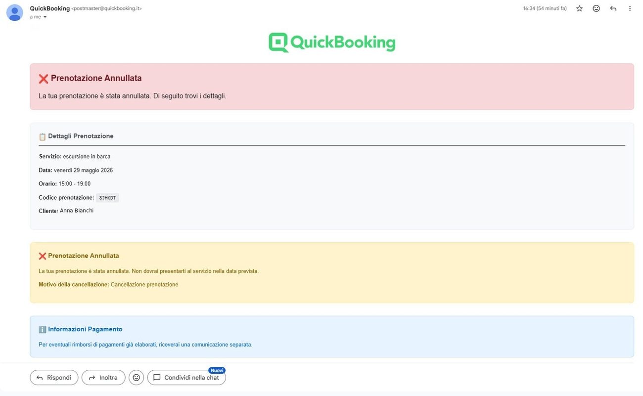 Email automatica di prenotazione annullata
