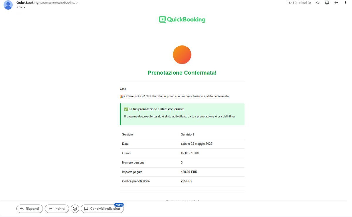 Conferma - prenotazione creata e cliente avvisato