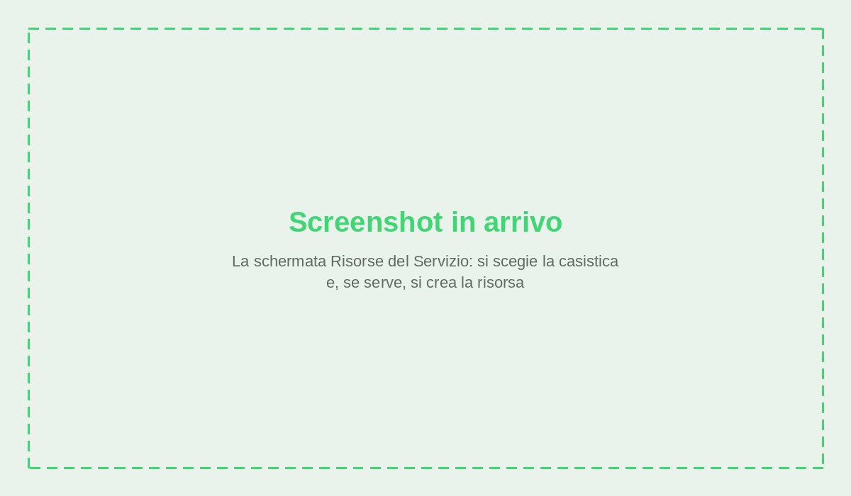 La schermata Risorse del Servizio: si scegie la casistica e, se serve, si crea la risorsa